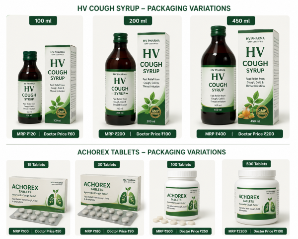 HV Cough Syrup