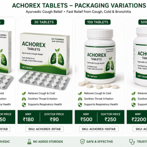 Achorex Tablets